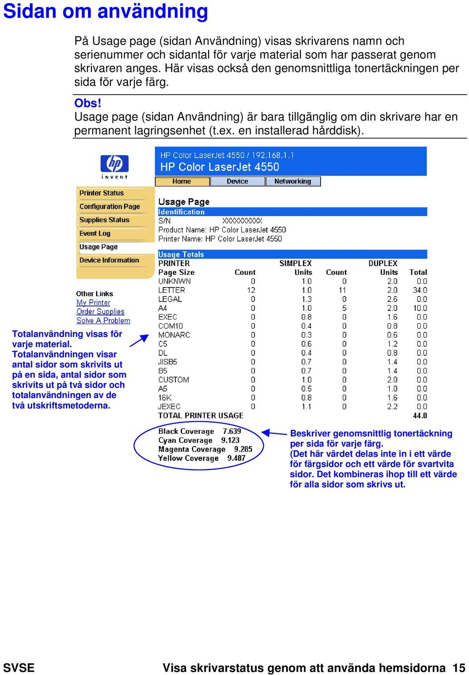 en installerad hårddisk). Totalanvändning visas för varje material.