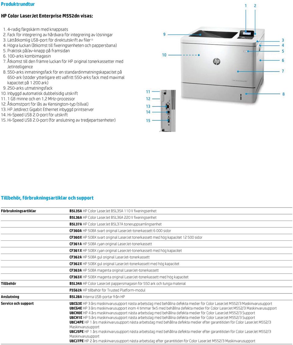 Åtkomst till den främre luckan för HP original tonerkassetter med JetIntelligence 8.