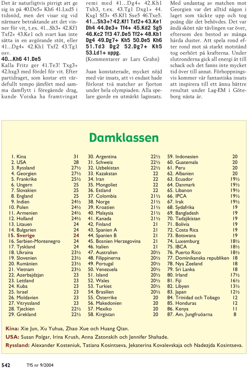 Efter partidraget, som kostar ett värdefullt tempo jämfört med samma damflytt i föregående drag, kunde Voiska ha framtvingat remi med 41...Dg4+ 42.Kh1 Txb3, t.ex. 43.Tg1 Dxg1+ 44. Kxg1 Sf3+ 45.