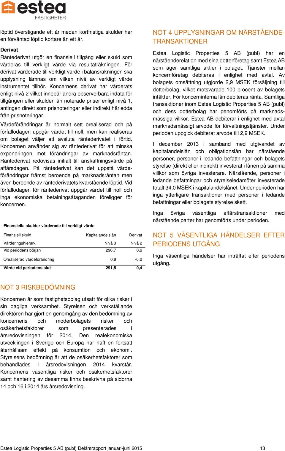 För derivat värderade till verkligt värde i balansräkningen ska upplysning lämnas om vilken nivå av verkligt värde instrumentet tillhör.