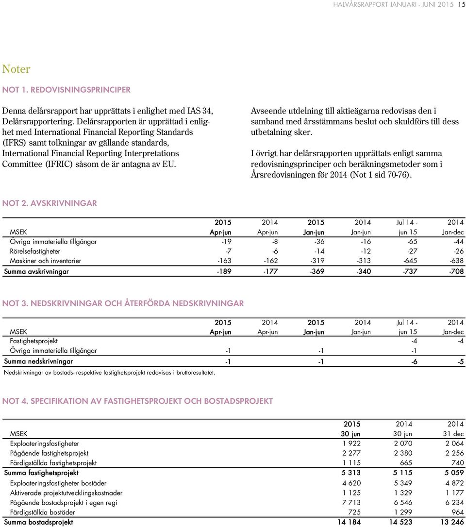 (IFRIC) såsom de är antagna av EU. Avseende utdelning till aktieägarna redovisas den i samband med årsstämmans beslut och skuldförs till dess utbetalning sker.