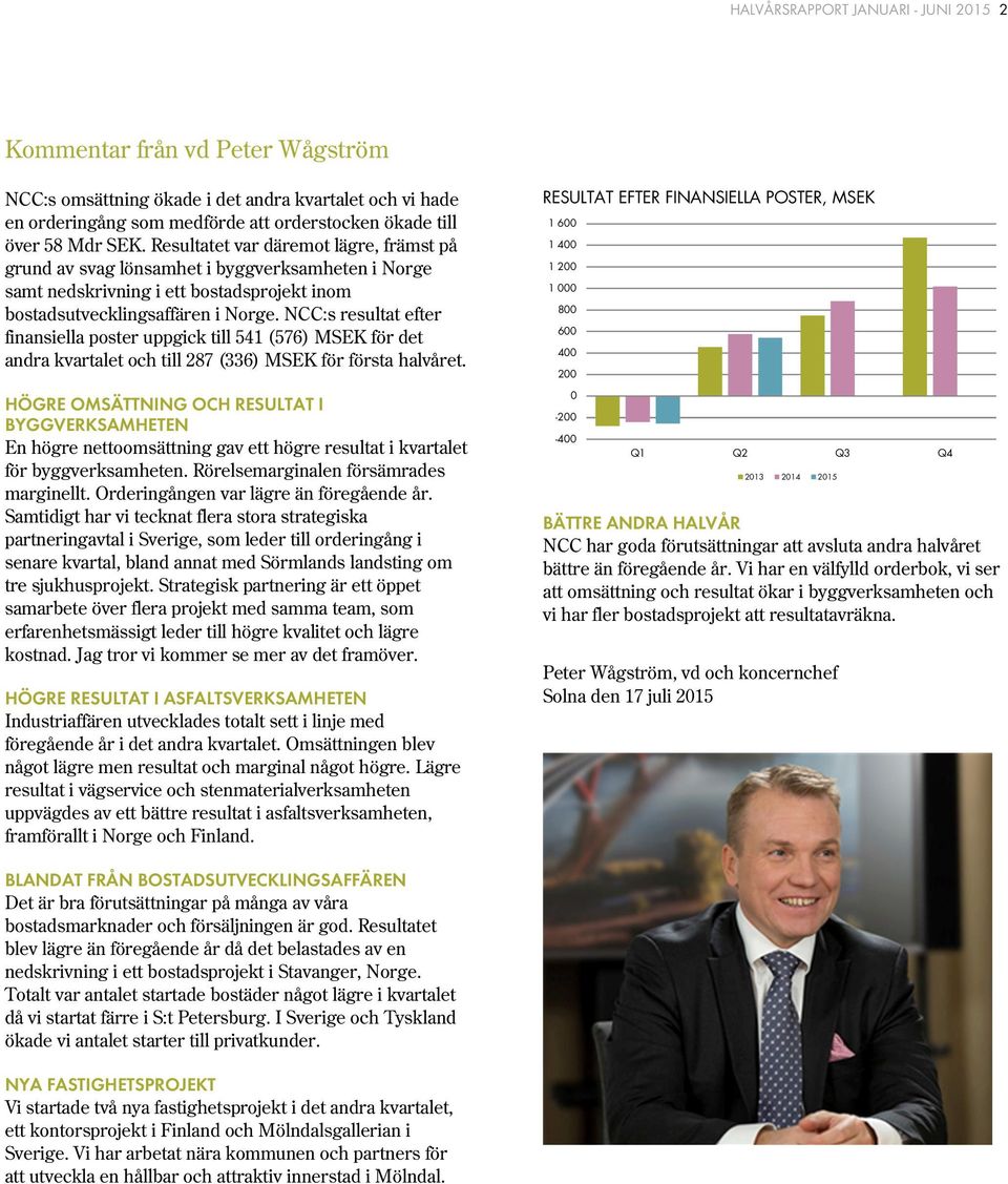 NCC:s resultat efter finansiella poster uppgick till 541 (576) för det andra kvartalet och till 287 (336) för första halvåret.