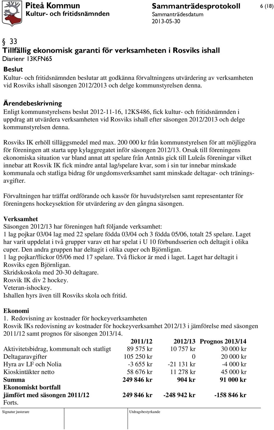 Enligt kommunstyrelsens beslut 2012-11-16, 12KS486, fick kultur- och fritidsnämnden i uppdrag att utvärdera verksamheten vid Rosviks ishall efter säsongen 2012/2013 och delge kommunstyrelsen denna.