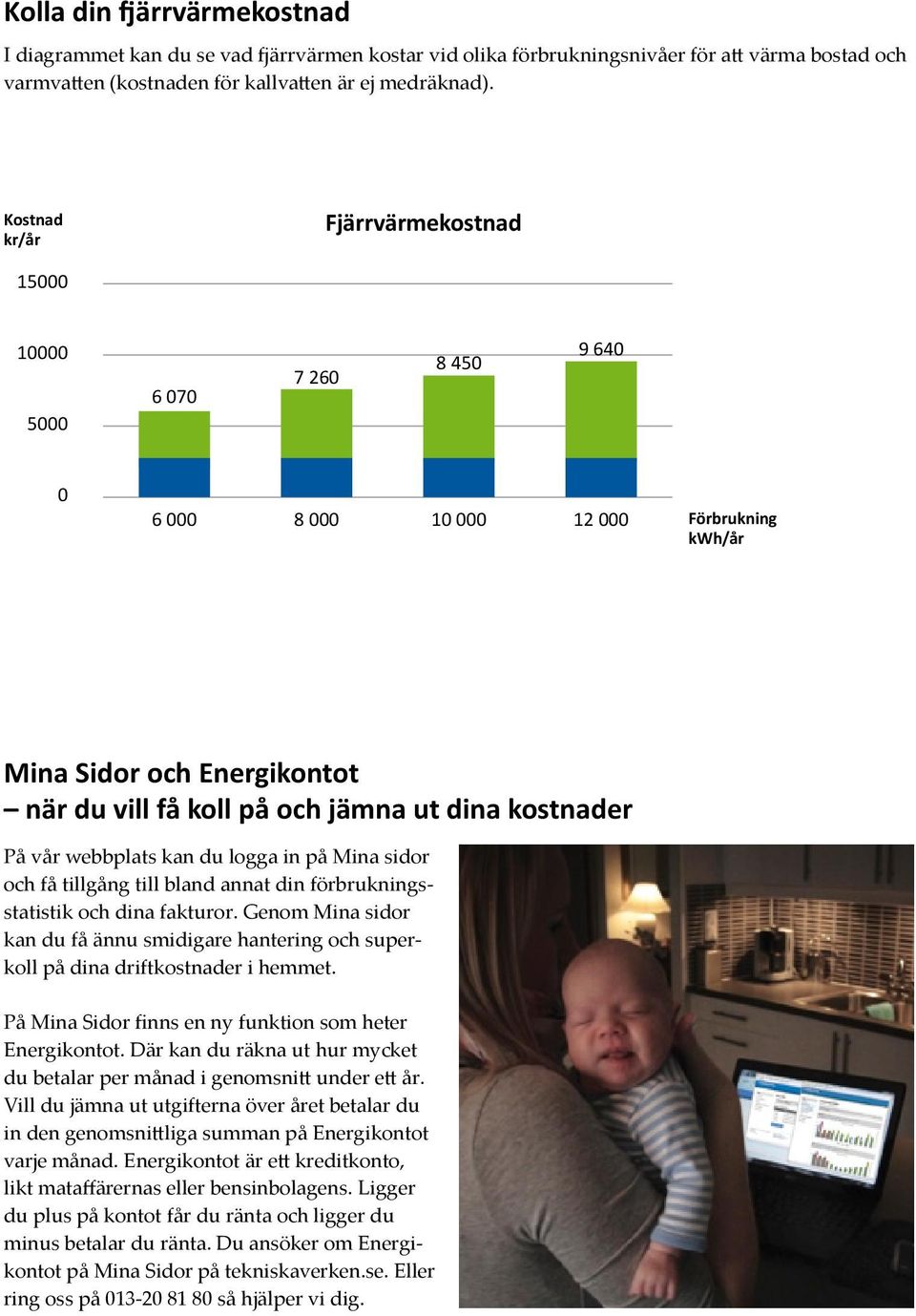 På vår webbplats kan du logga in på Mina sidor och få tillgång till bland annat din förbrukningsstatistik och dina fakturor.