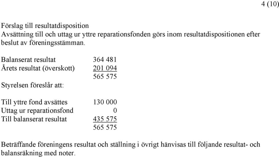 Balanserat resultat 364 481 Årets resultat (överskott) 201 094 565 575 Styrelsen föreslår att: Till yttre fond