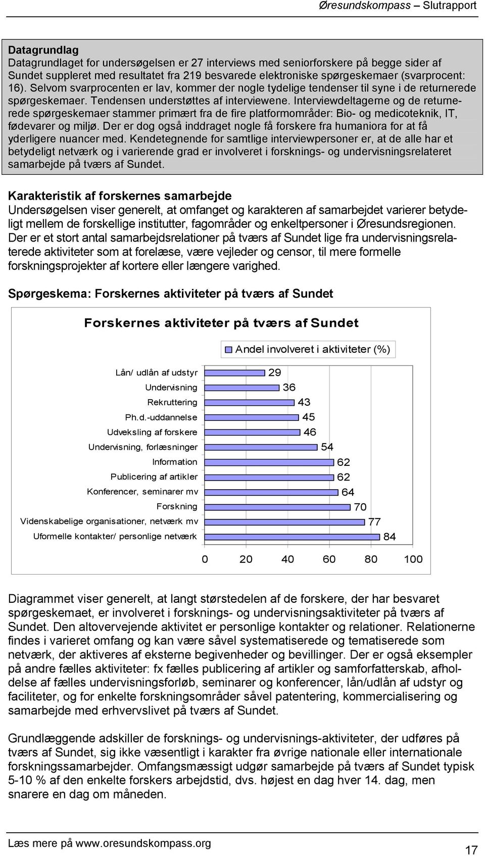 Interviewdeltagerne og de returnerede spørgeskemaer stammer primært fra de fire platformområder: Bio- og medicoteknik, IT, fødevarer og miljø.