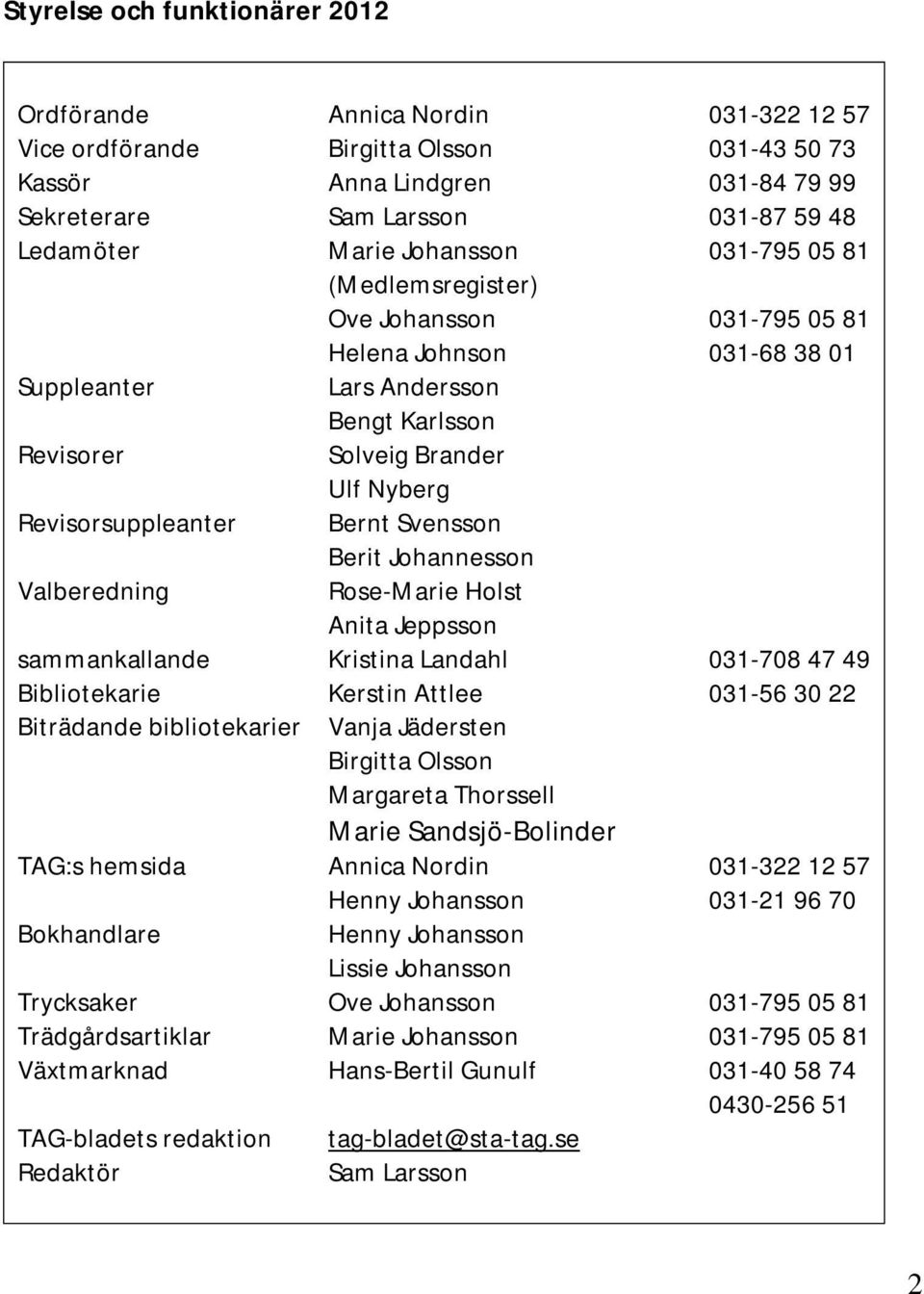 Revisorsuppleanter Bernt Svensson Berit Johannesson Valberedning Rose-Marie Holst sammankallande Anita Jeppsson Kristina Landahl 031-708 47 49 Bibliotekarie Kerstin Attlee 031-56 30 22 Biträdande