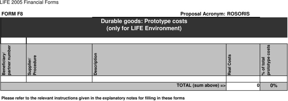 Environment) partner Supplier/