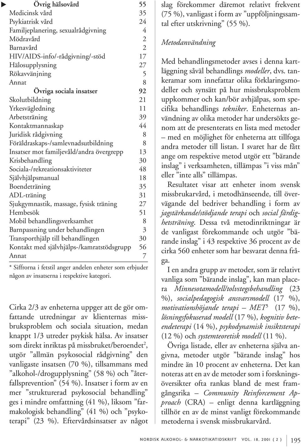 övergrepp 13 Krisbehandling 30 Sociala-/rekreationsaktiviteter 48 Självhjälpsmanual 18 Boendeträning 35 ADL-träning 31 Sjukgymnastik, massage, fysisk träning 27 Hembesök 51 Mobil