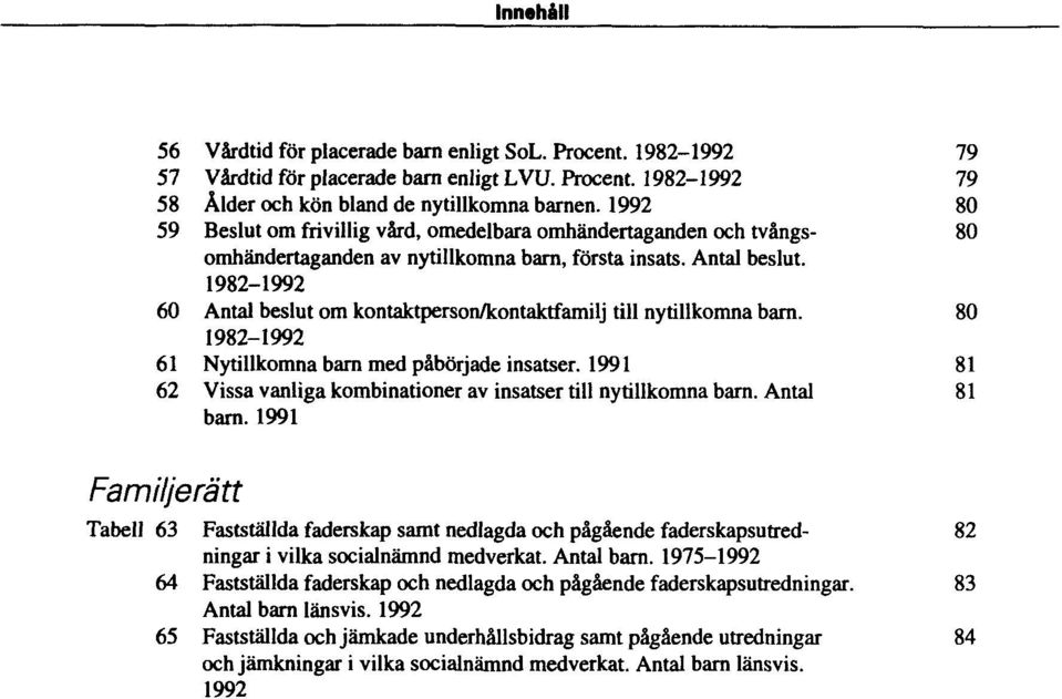 1982-1992 80 Tabell 60 Antal beslut om kontaktperson/kontaktfamilj till nytillkomna barn. 1982-1992 80 Tabell 61 Nytillkomna barn med påbörjade insatser.