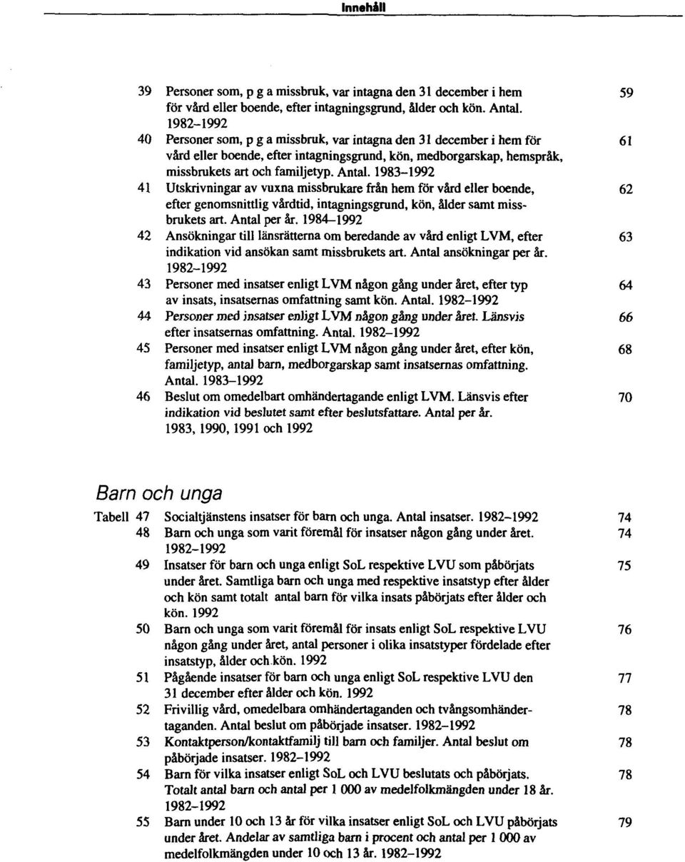 Antal. 1983-1992 61 Tabell 41 Utskrivningar av vuxna missbrukare från hem för vård eller boende, efter genomsnittlig vårdtid, intagningsgrund, kön, ålder samt missbrukets art. Antal per år.