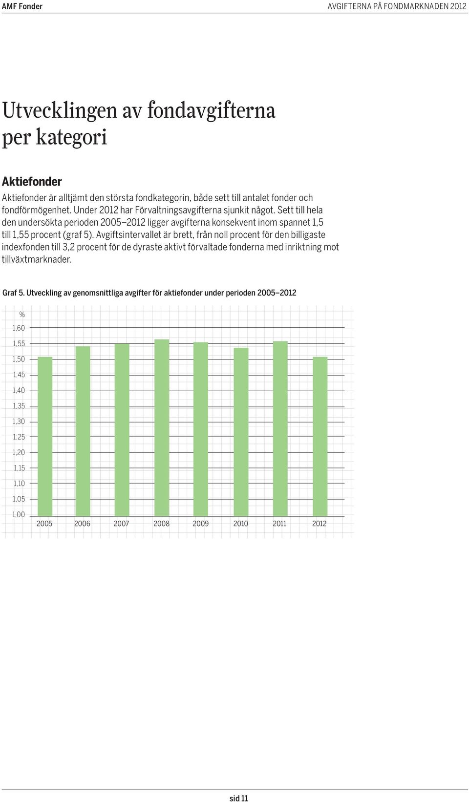 Avgiftsintervallet är brett, från noll procent för den billigaste indexfonden till 3,2 procent för de dyraste aktivt förvaltade fonderna med inriktning mot