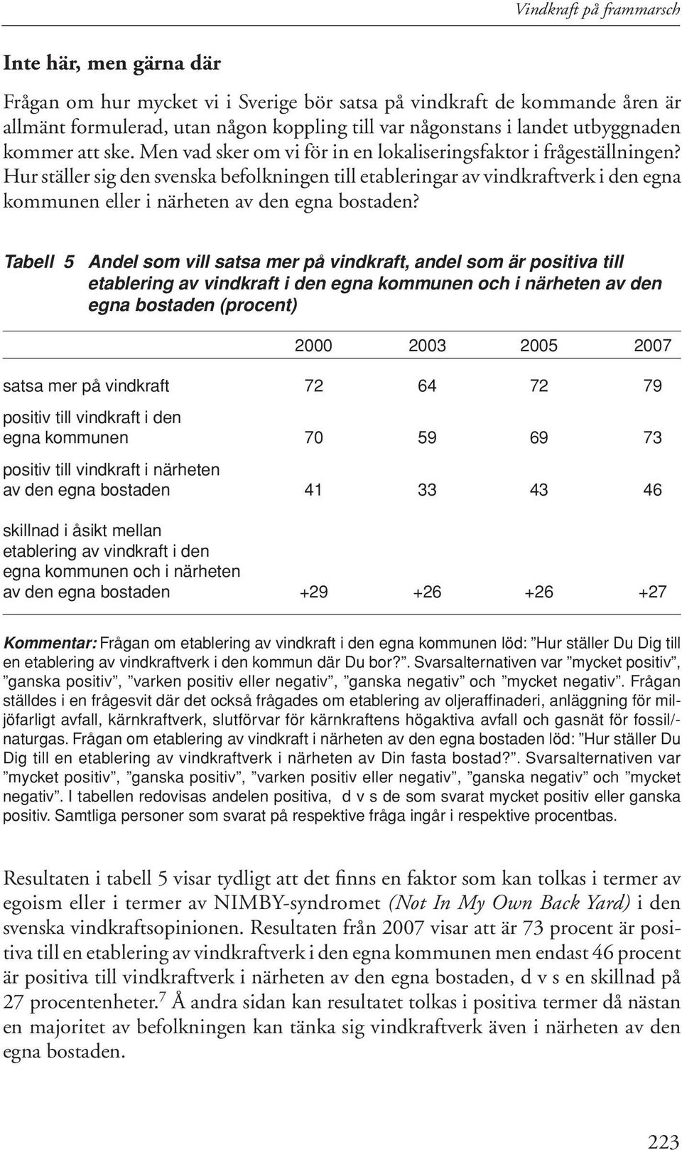 Hur ställer sig den svenska befolkningen till etableringar av vindkraftverk i den egna kommunen eller i närheten av den egna bostaden?