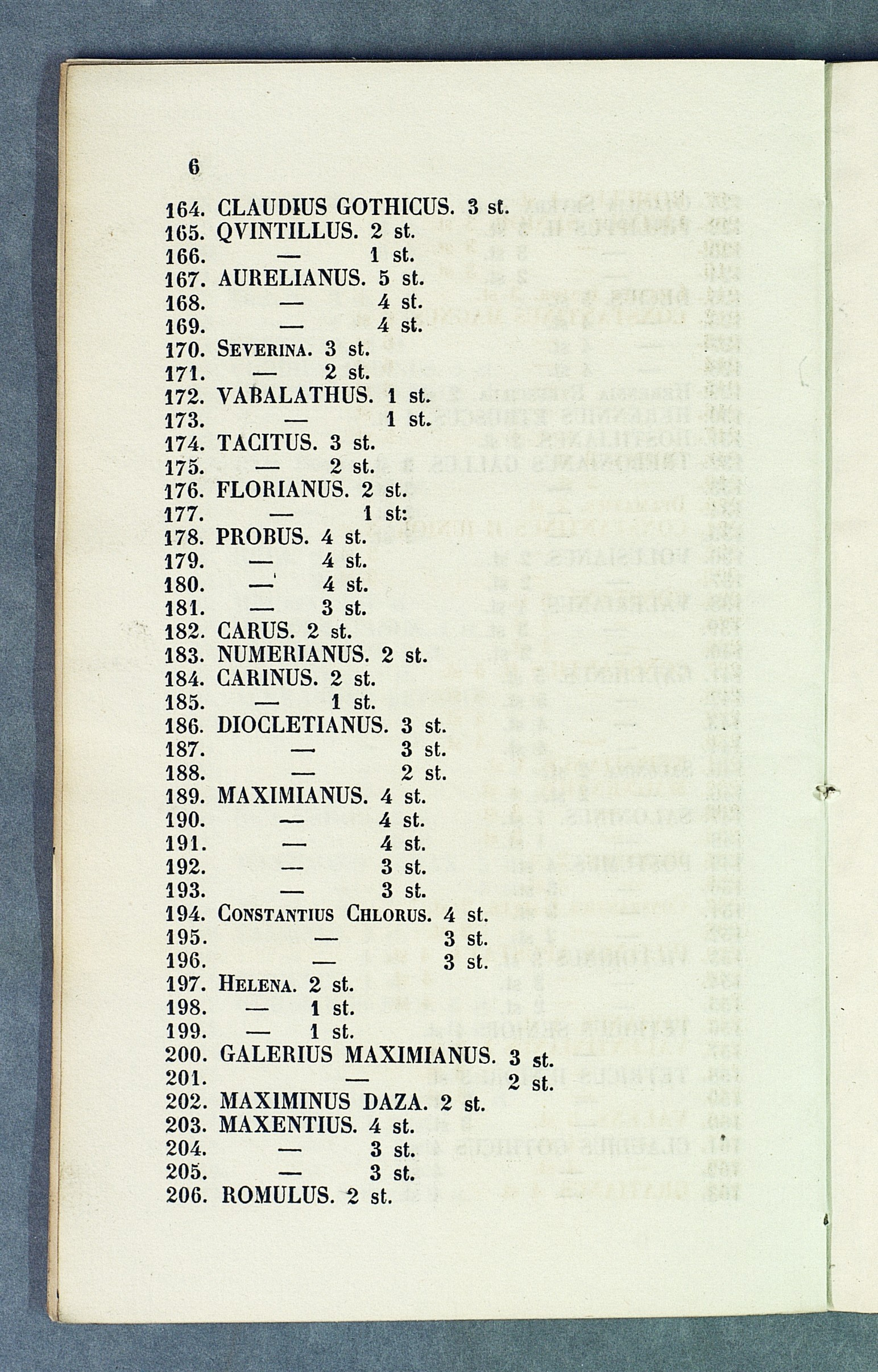 6 164. CLAUDIUS GOTHICUS. 3 st. 165. QVINTILLUS. 2 st. 166. 1 st. 167. AURELIANUS. 5 st. 168. 169. 170. SEYERINA. 3 st. 171. 2 st. 4 st. 4 st. 172. VABALATHUS. 1 st. 173. 1 st. 174. TACITUS. 3 st. 175.