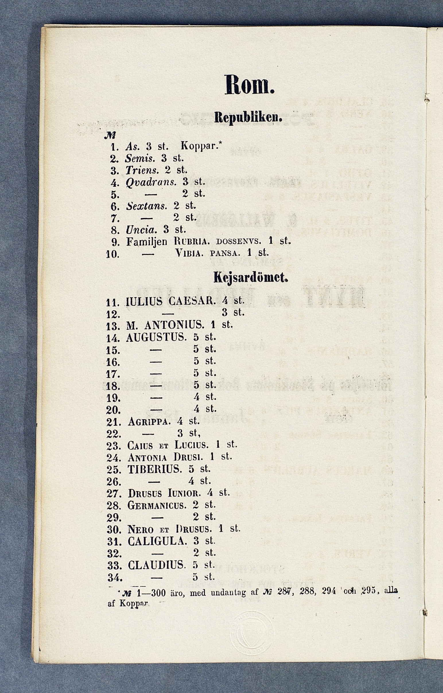 Rom. Republiken. M 1. ^5. 3 st. Koppar.* 2. Semis. 3 st. 3. Triens. 2 st. 4. Qvadruns. 3 st. 5. - 2 st. 6. Sex t ans. 2 st. 7. 2 st. 8. Uncia. 3 st. 9. Familjen RUBRIA. DOSSENVS. 1 st. 10. VIBIA.