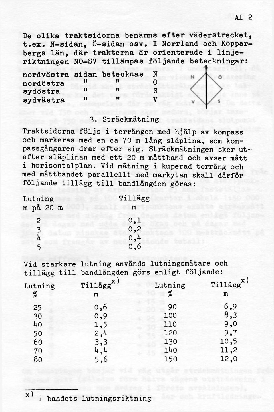 Sträckmätning Traktsidorna följs i terrängen med hjälp av kompass och markeras med en ca 70 m lång släplina, som kompassgångaren drar efter sig.
