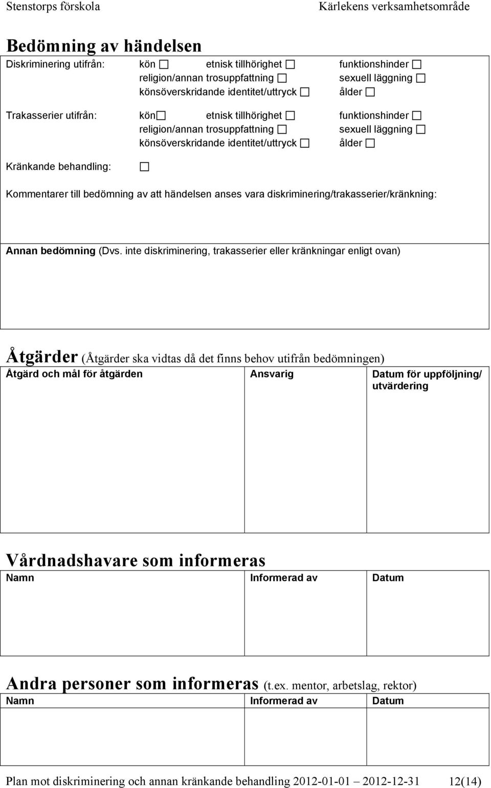 anses vara diskriminering/trakasserier/kränkning: Annan bedömning (Dvs.