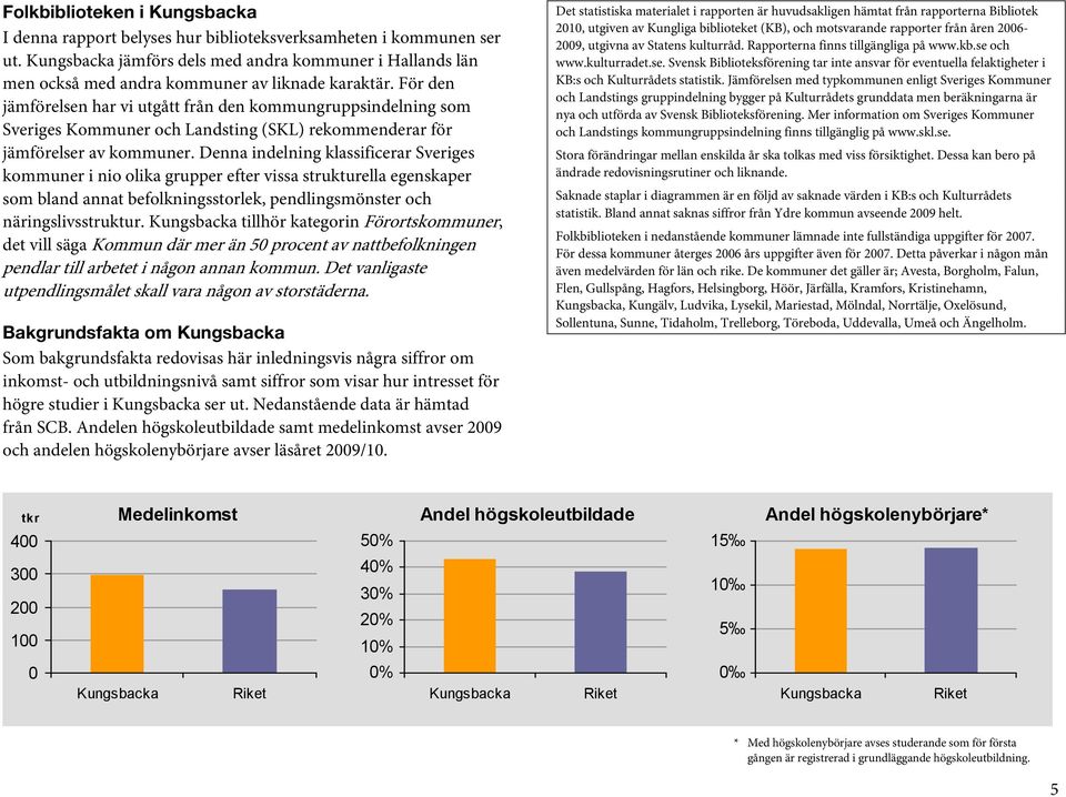 Denna indelning klassificerar Sveriges kommuner i nio olika grupper efter vissa strukturella egenskaper som bland annat befolkningsstorlek, pendlingsmönster och näringslivsstruktur.