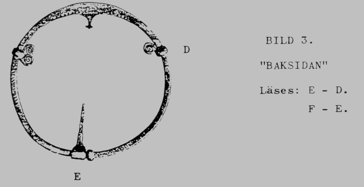 De tre översta ringarna visar Forsaringen och hur man skall läsa texten. Bild 1 Så här skall ringen hänga, men hänger man den så kan man inte läsa hela texten, spiken döljer alltid en del av texten.