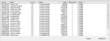 Aveny Hogia PA Nyhetsbrev 9/2012 Sid: 11 För att få fram värdet i ackumulatorerna går du till Analys Ackumulatorvärden. Ange önskad ackumulator som du vill se summerad.