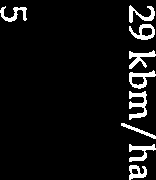 1 A N T M Ä T E R 1 E T Allmän fastighetsinformation, Taxeringsinformation 5Januari 2016 7arderingsenhet skog 0033895039 Taxeringsvärde d rnräde 1.294.