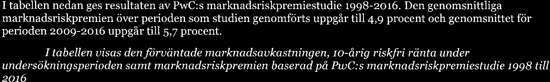förväntade marknadsavkastningarna och en ro-årig riskfri ränta.