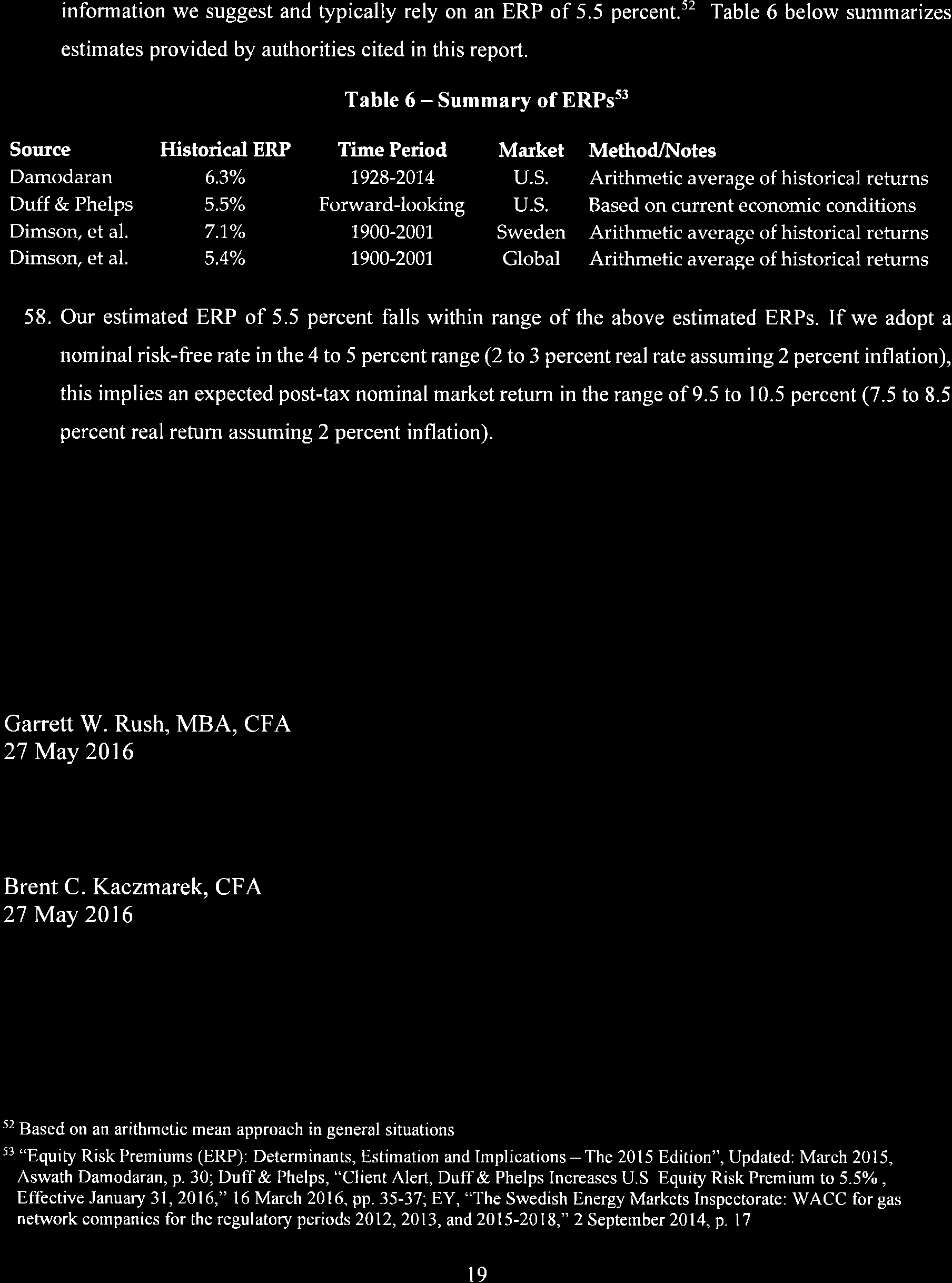 information we suggest and typically rely on an ERP of 5.5 percent.52 Table 6 below summarizes estimates provided by authorities cited in this report.