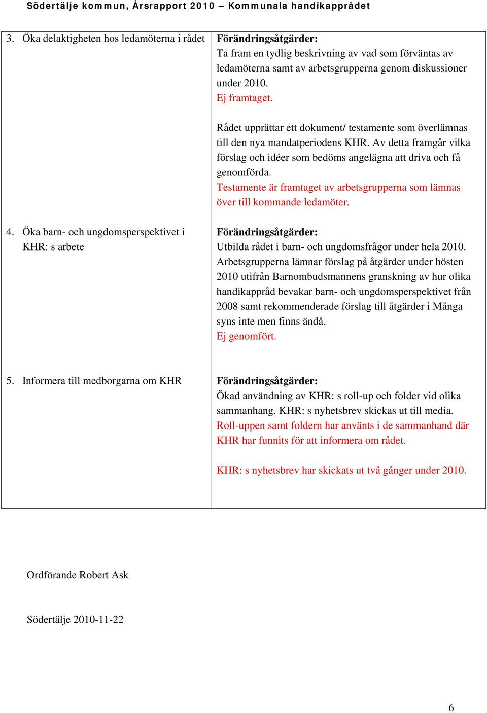 Testamente är framtaget av arbetsgrupperna som lämnas över till kommande ledamöter. 4. Öka barn- och ungdomsperspektivet i KHR: s arbete Utbilda rådet i barn- och ungdomsfrågor under hela 2010.