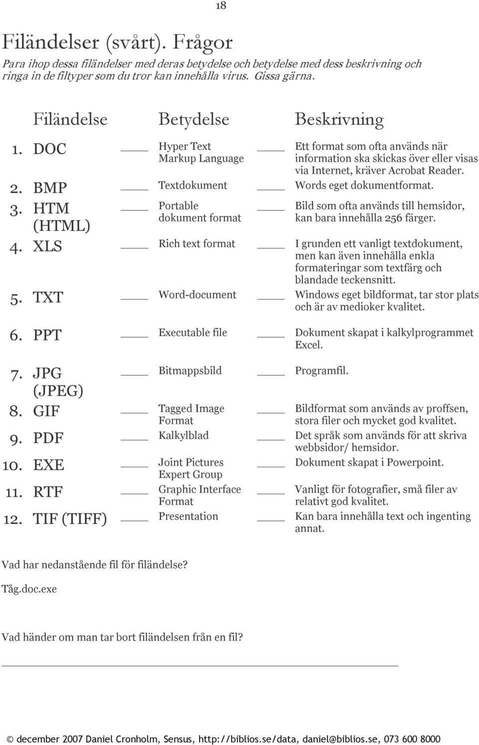 BMP Textdokument Words eget dokumentformat. 3. HTM Portable Bild som ofta används till hemsidor, dokument format kan bara innehålla 256 färger. (HTML) 4.