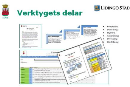Att använda IKT i undervisningen är en möjlighet och ett verktyg för att variera undervisningen och arbetssätten i skolorna med utgångspunkt i elevernas kontext och erfarenhet.