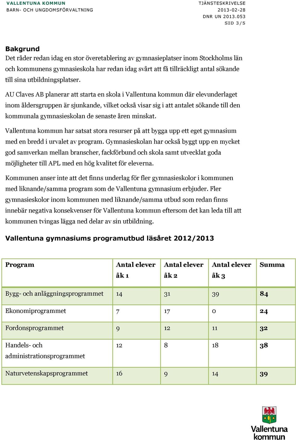 AU Claves AB planerar att starta en skola i Vallentuna kommun där elevunderlaget inom åldersgruppen är sjunkande, vilket också visar sig i att antalet sökande till den kommunala gymnasieskolan de