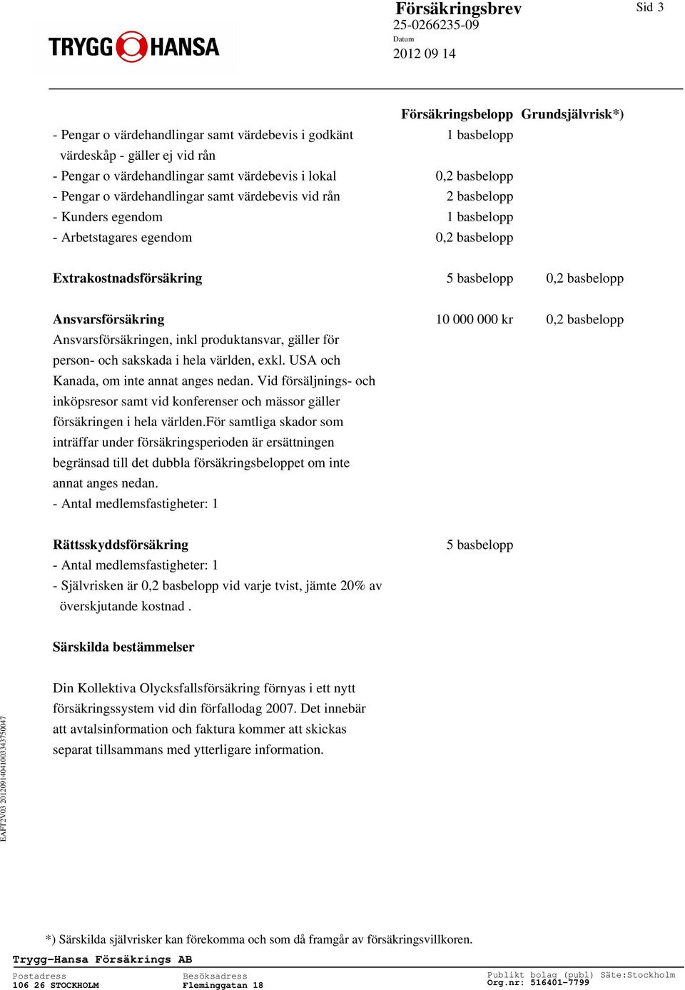 basbelopp Ansvarsförsäkring 10 000 000 kr 0,2 basbelopp Ansvarsförsäkringen, inkl produktansvar, gäller för person- och sakskada i hela världen, exkl. USA och Kanada, om inte annat anges nedan.