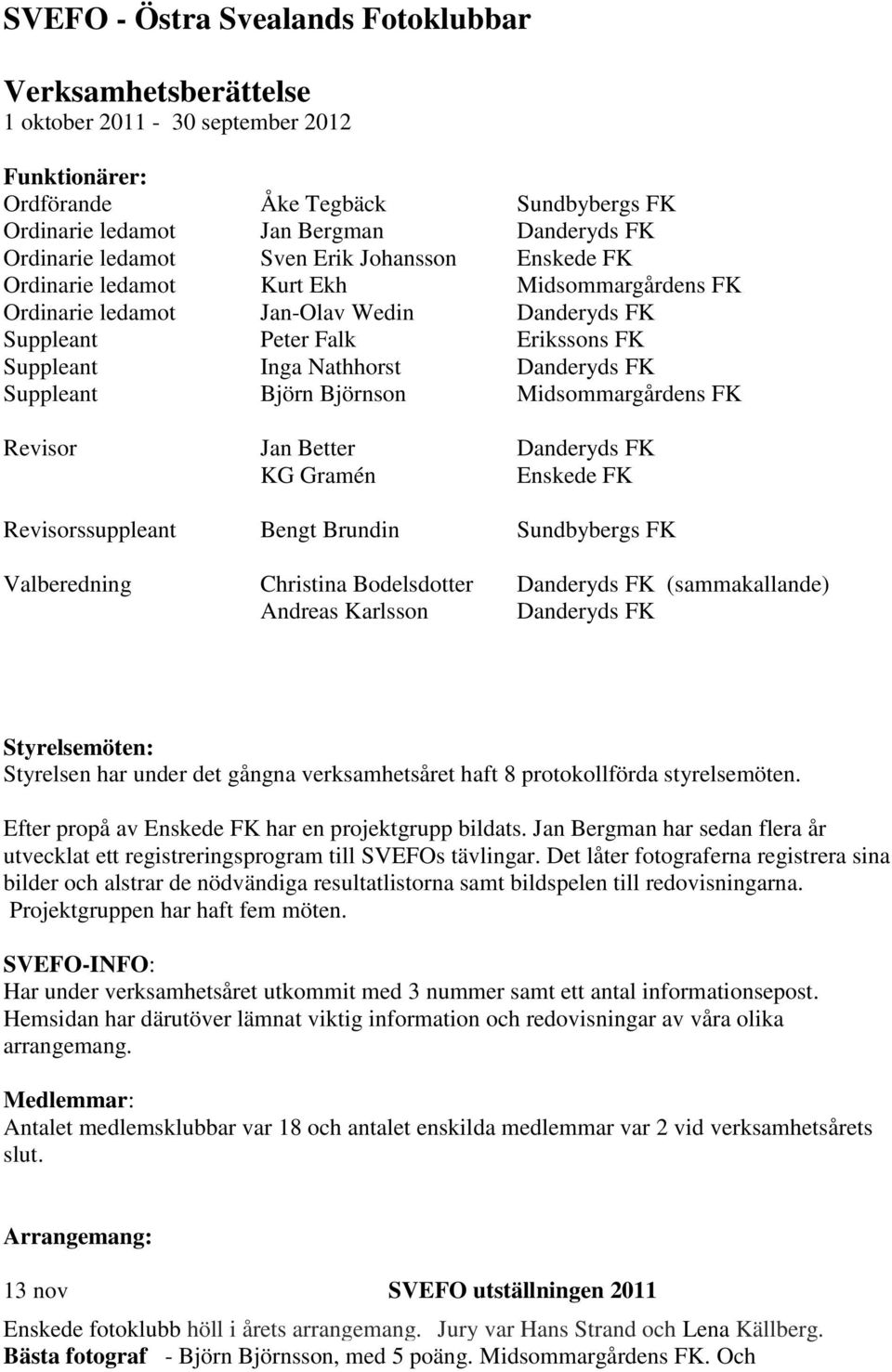 Danderyds FK Suppleant Björn Björnson Midsommargårdens FK Revisor Jan Better Danderyds FK KG Gramén Enskede FK Revisorssuppleant Bengt Brundin Sundbybergs FK Valberedning Christina Bodelsdotter