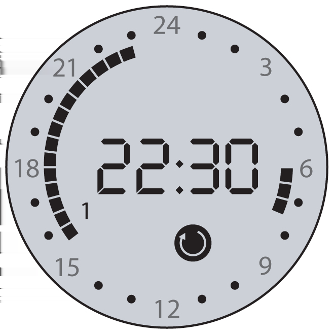 2. Vrid knappen medsols tills du kommer till den veckodag och den starttid som ska gälla för den första perioden med komforttemperatur, till exempel dag 1 kl. 06.00.