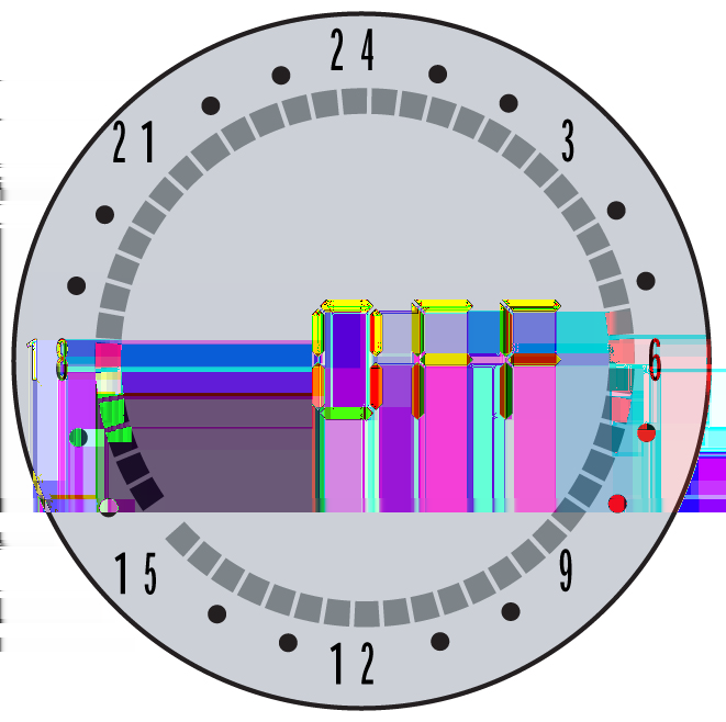 2.6 Sätta på och stänga av termostaten Obs! Som standard är termostaten påslagen. Innan du kan stänga av termostaten måste du inaktivera timerfunktionen. Så här stänger du av termostaten 1.