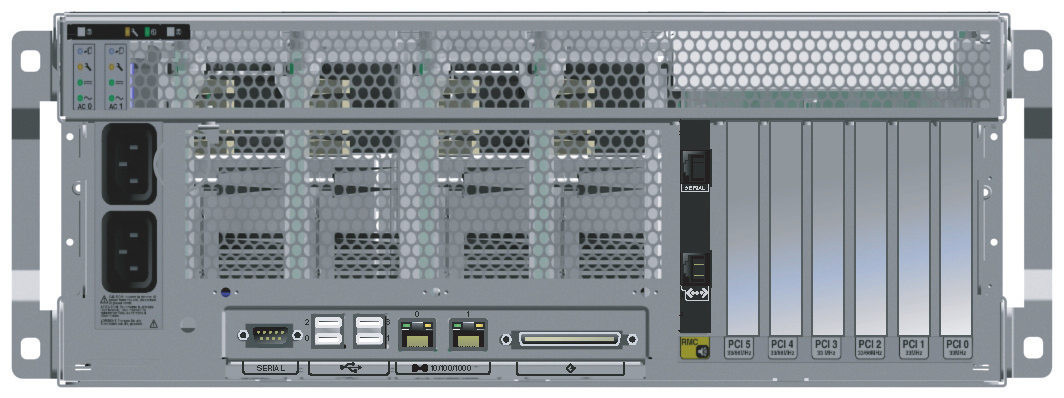 1 2 3 4 5 6 7 8 9 10 11 12 13 14 15 Terminalserver Direktgenomgående kabel 1 2 3 4 5 6 7 8 9 10 11 12 13 14 15 Korrigeringspanel Direktgenomgående kabel till seriell övervakningsport Sun Fire V440