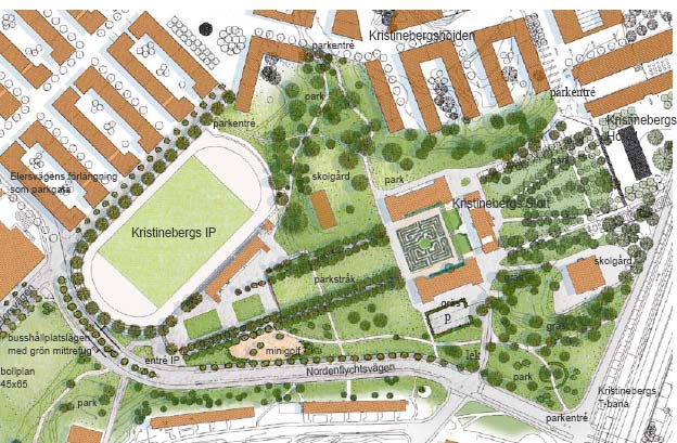 Bevara KRISTINEBERGS SLOTTSPARK (5) 5 1 3 Mål nuvarande karaktär och värden och utveckla parken till att vara en del av Kristinebergs nya stadsdelspark Skapa ett sammanhängande parkstråk från