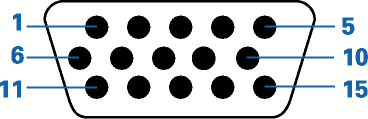 Produktinformation Stift nr. Tilldelning Stift nr.