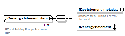 fi2energystatement12 1.