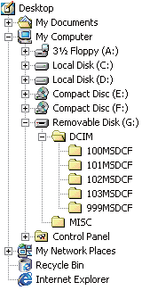 Kopiera bilder till datorn med Picture Motion Browser Avbryta USB-anslutningen Utför procedurerna från stegen 1 till 4 nedan innan du: kopplar bort den dedikerade USB-kabeln.