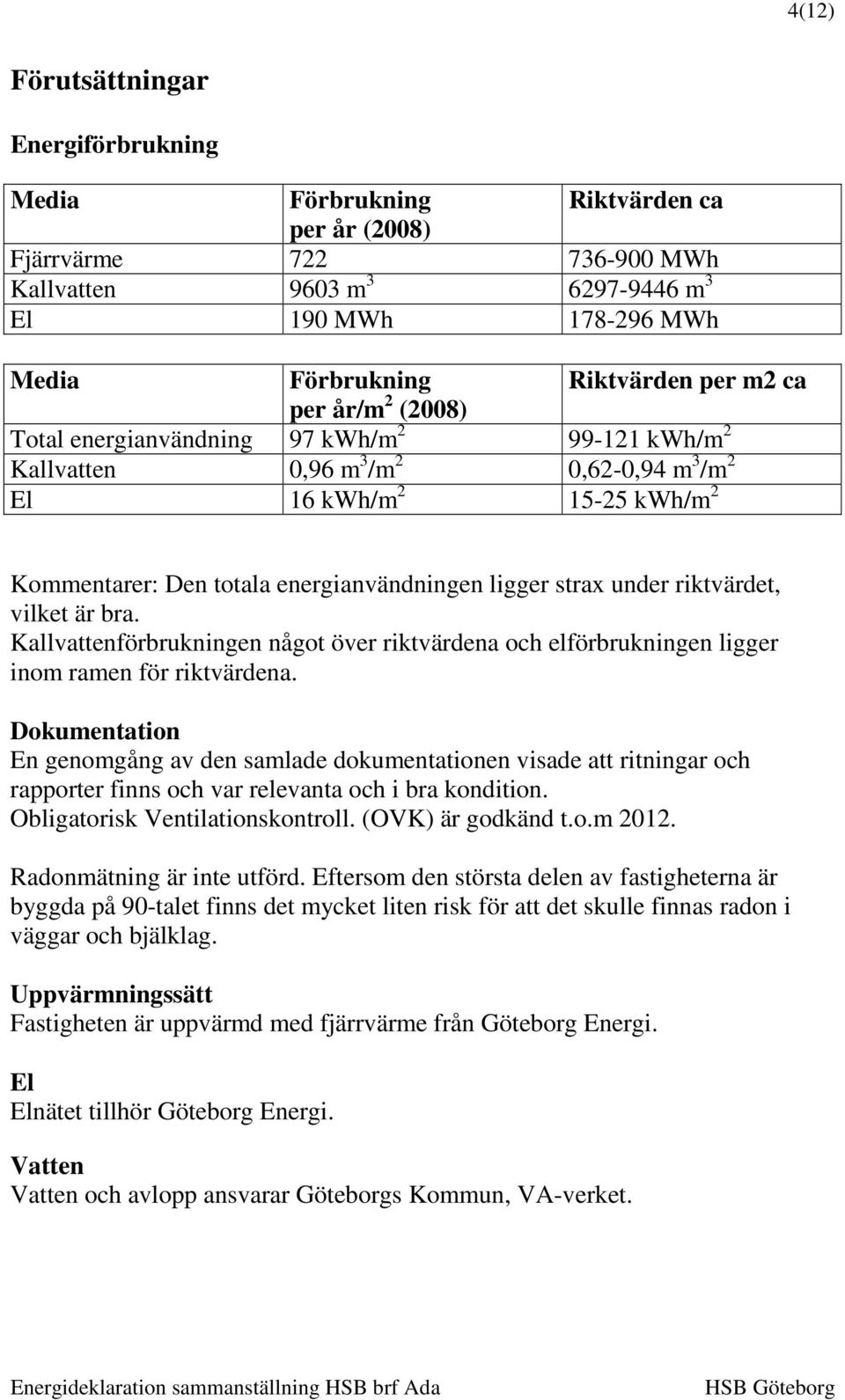 strax under riktvärdet, vilket är bra. Kallvattenförbrukningen något över riktvärdena och elförbrukningen ligger inom ramen för riktvärdena.