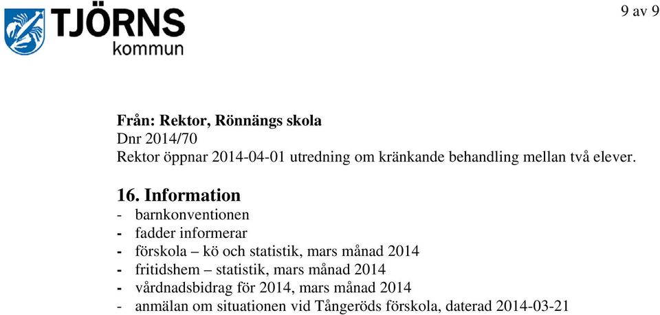 Information - barnkonventionen - fadder informerar - förskola kö och statistik, mars månad