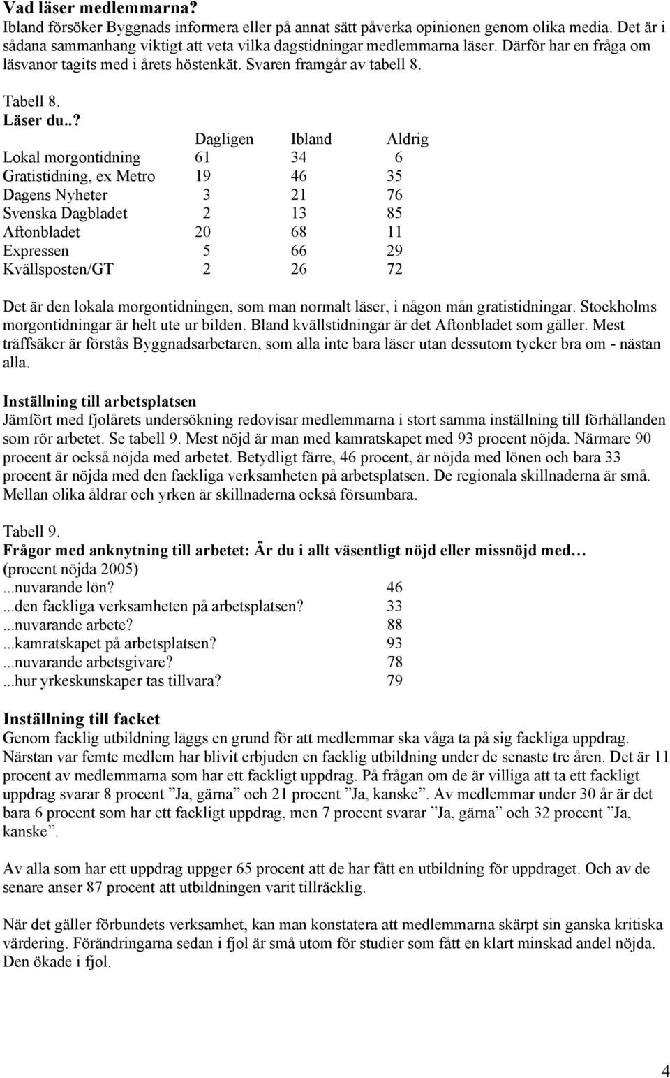 .? Dagligen Ibland Aldrig Lokal morgontidning 61 34 6 Gratistidning, ex Metro 19 46 35 Dagens Nyheter 3 21 76 Svenska Dagbladet 2 13 85 Aftonbladet 20 68 11 Expressen 5 66 29 Kvällsposten/GT 2 26 72