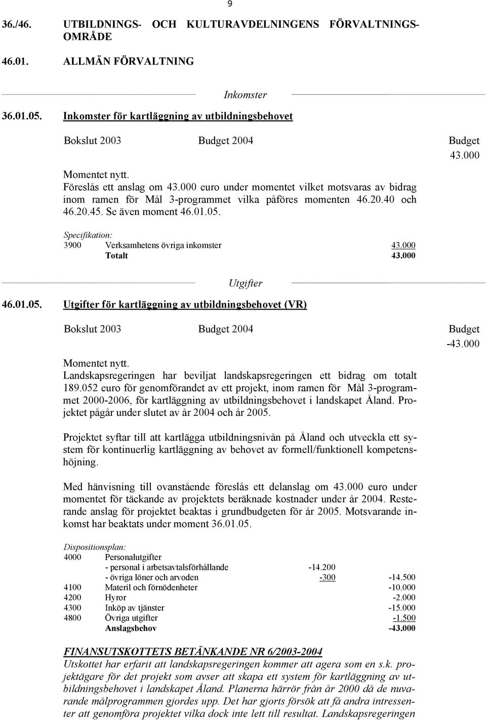 Specifikation: 3900 Verksamhetens övriga inkomster 43.000 Totalt 43.000 46.01.05. för kartläggning av utbildningsbehovet (VR) -43.000 Momentet nytt.