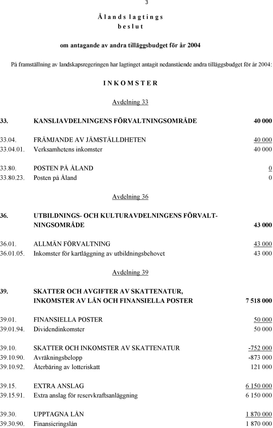 Posten på Åland 0 Avdelning 36 36. UTBILDNINGS- OCH KULTURAVDELNINGENS FÖRVALT- NINGSOMRÅDE 43 000 36.01. ALLMÄN FÖRVALTNING 43 000 36.01.05.