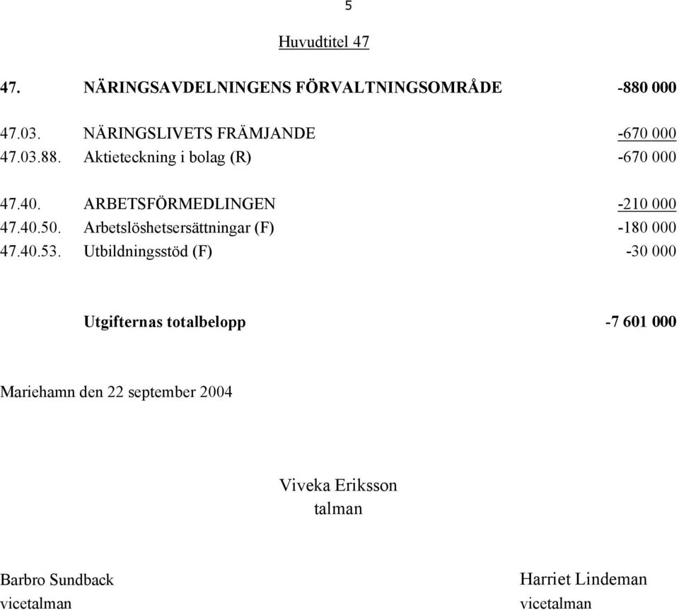 ARBETSFÖRMEDLINGEN -210 000 47.40.50. Arbetslöshetsersättningar (F) -180 000 47.40.53.