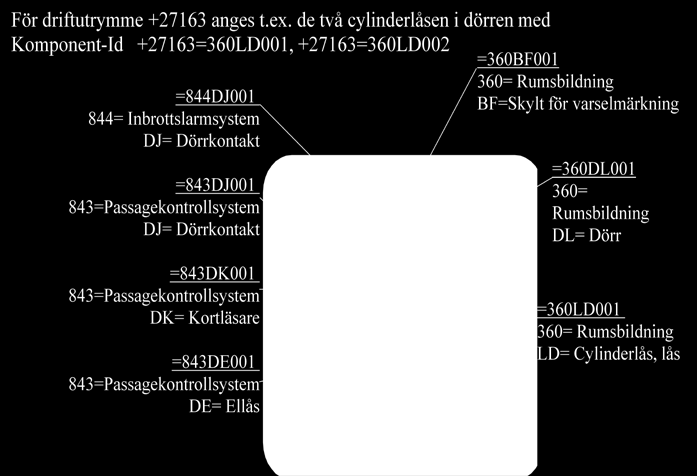 KRAV 11 (60) [Ärendenummer] 1.0 8 