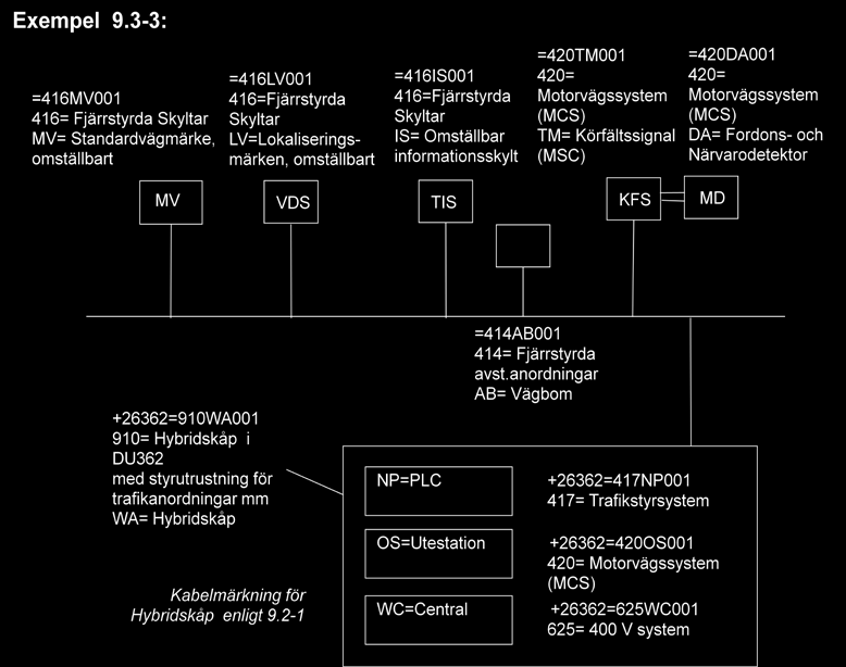 KRAV 18 (60)