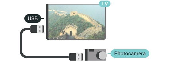 4.16 Audio-Video LR/Scart Fotokamera Du kan använda en HDMI-, YPbPr- eller SCARTanslutning för att ansluta din videokamera.