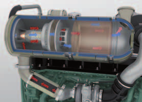 Fulländad effektivitet. Bränsleeffektiv motor Volvos effektiva D8H Tier 4 Interim/ steg IIIB-dieselmotor förbrukar mindre bränsle för fulländad effektivitet.